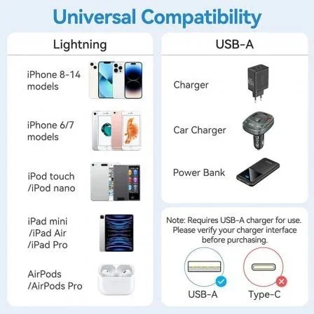 Vention Cable USB 2.0 Lightning Macho a USB Macho 480Mbps 2m Negro Vention Cable USB 2.0 Lightning Macho a USB Macho 480Mbps 2m Negro